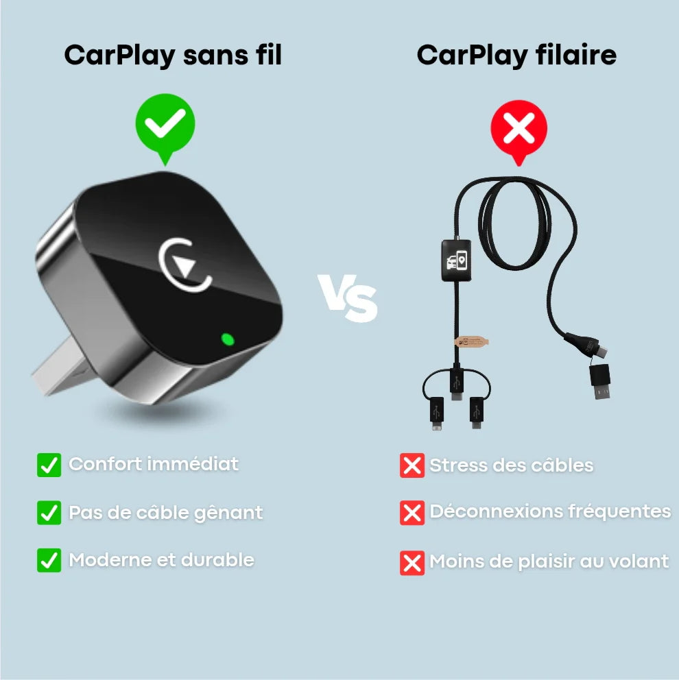Profitez maintenant de Carplay sans fil, Connexion Automatique Bleutooth ou Wifi zéro câble
